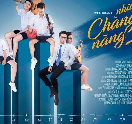 Active Boys – series boys love